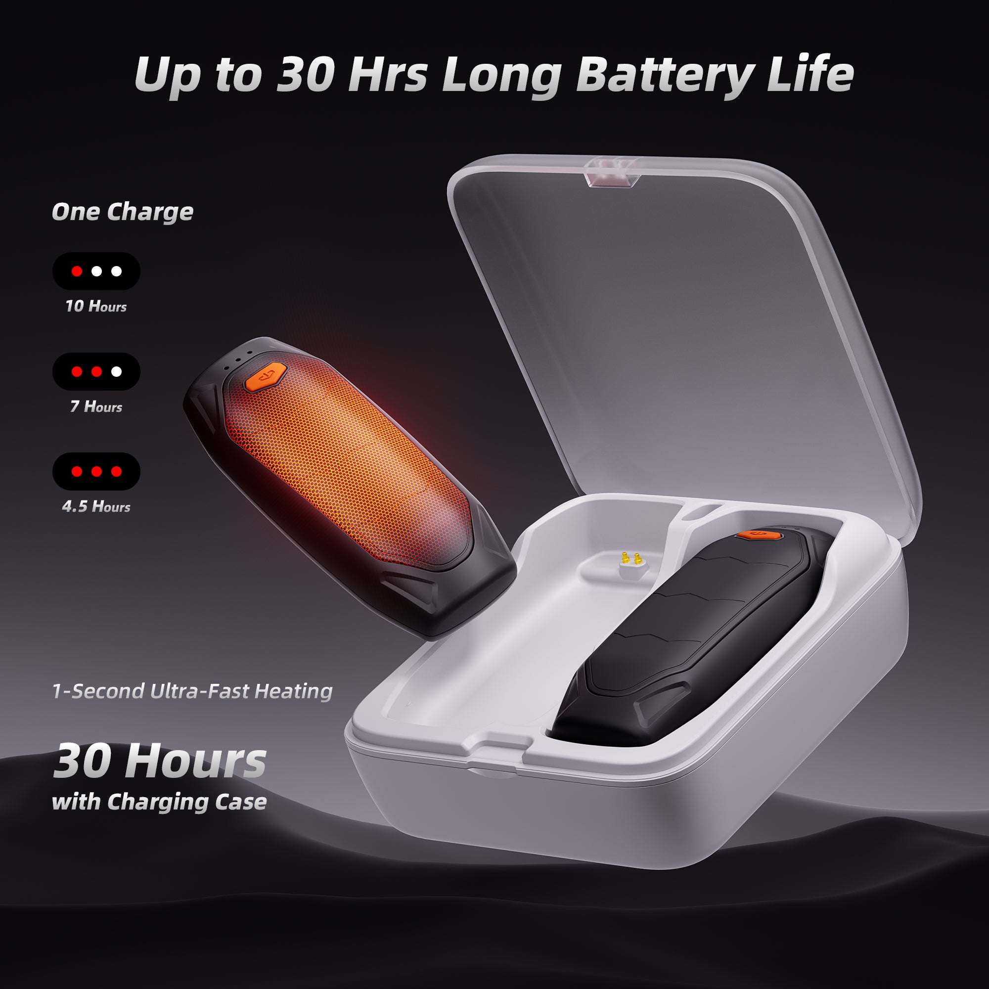 Hand Warmers Rechargeable with Charging Case, Portable 3 in 1 Electric Handwarmers Reusable, USB Winter Pocket Heater 2 Pack, Gifts for Women, Men, Raynauds Hand Warmers Rechargeable with Charging Case, Portable 3 in 1 Electric Handwarmers Reusable, USB Winter Pocket Heater 2 Pack, Gifts for Women, Men, Raynauds